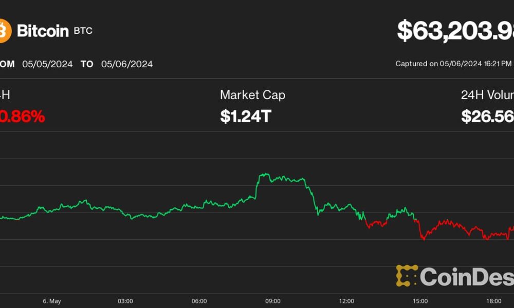 Bitcoin (BTC) price drops to US$63 thousand;  Solana's SOL, Ripple's XRP Defy Crypto Crisis