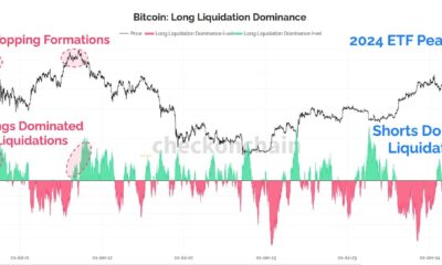 Bitcoin Long Settlements