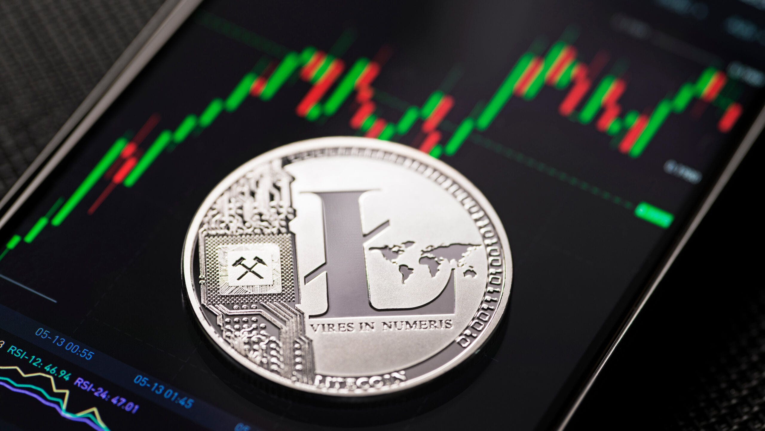 How to buy Litecoin (LTC) – Forbes Advisor INDIA