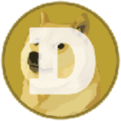 Dogecoin thumbnail