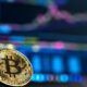 Bitcoin Rises as Cooler Inflation Revives Rate Cut Hopes