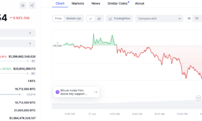 Best Crypto to Buy Now – THESE 6 Cryptos Could Skyrocket Your Portfolio in June