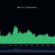 BTC Futures Hit Record $37 Billion as Analysts Predict Bitcoin Rise to $83K