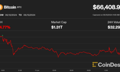 Bitcoin (BTC) Price Falls in Crypto Market