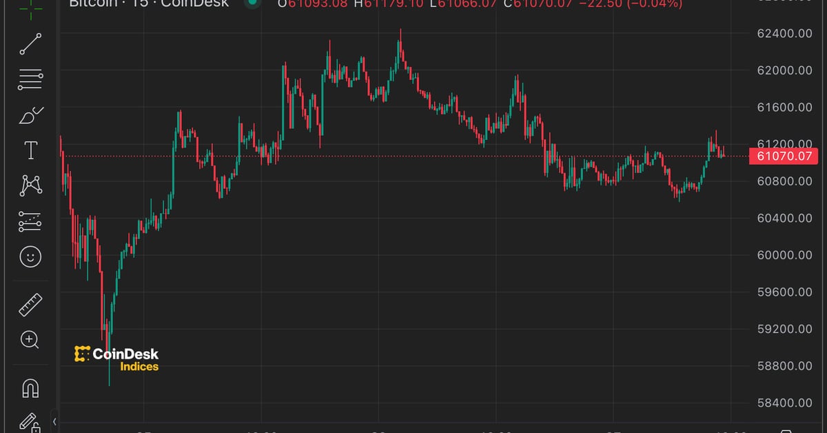 Bitcoin (BTC) Price Recovery Stalls as Dollar Rises; US Jobless Claims in Focus