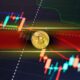 Bitcoin Suddenly Plunges Below $70,000 as Total Liquidations Approach $200 Million