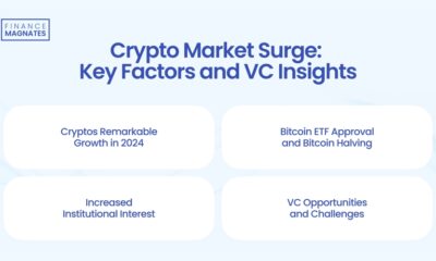 VC Insights