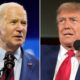 President Biden's Campaign Must Focus on Cryptocurrency – Marin Independent Journal