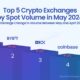 crypto spot volumes May 2024