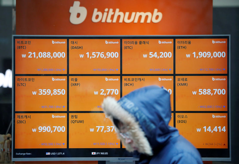 &copy; Reuters.  This Bitcoin-Offshoot Defies Broader Market Behavior, Logs Gains While Blue-Chip Coins Slip