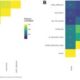 Community Impact on a Cryptocurrency: Twitter Comparison Example Between Dogecoin and Litecoin