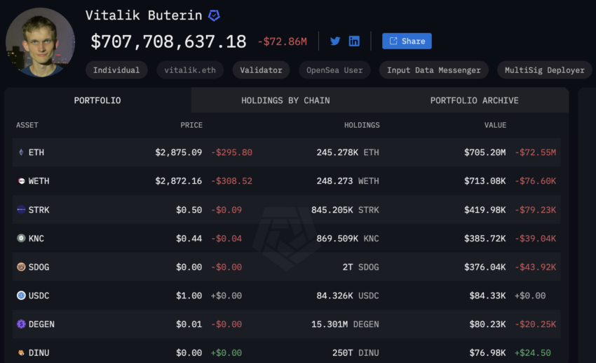 Vitalik Buterin's Cryptocurrency Wallet