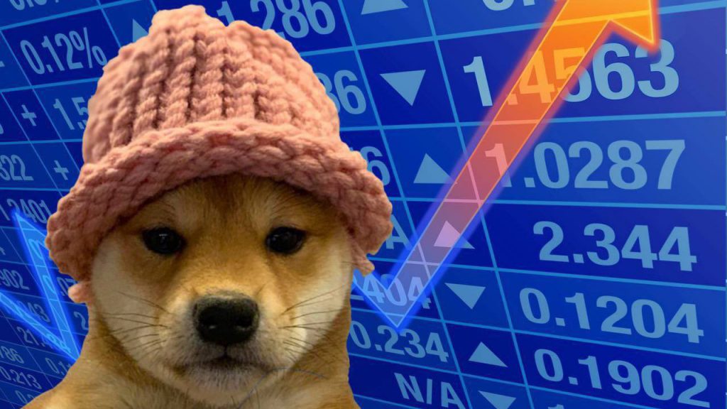 dogwifhat wif cryptocurrency meme coin