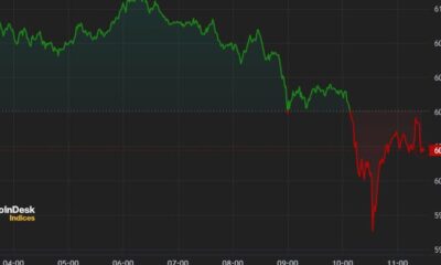 Bitcoin (BTC) Drops to $60K as Mt. Gox Looms