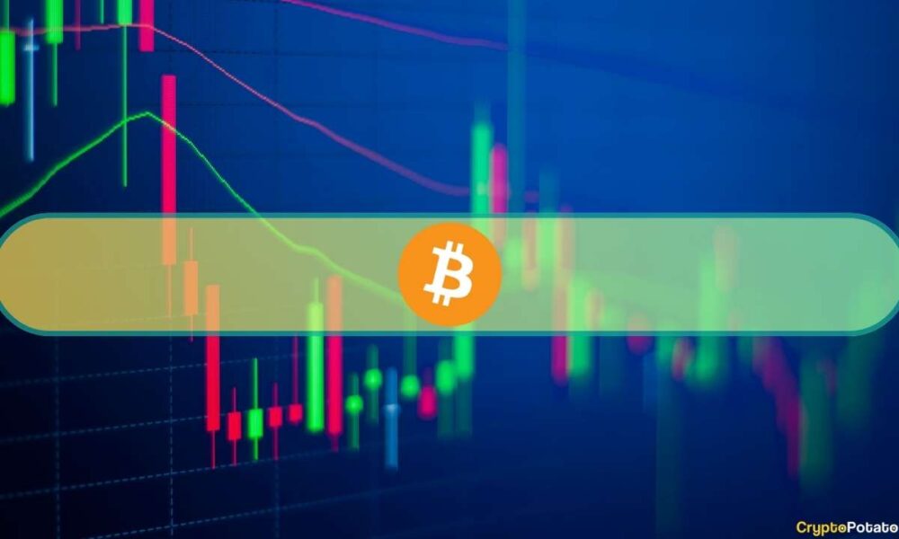 Bitcoin Bulls Look to Defend $63K as Major Altcoins Consolidate (Market Watch)