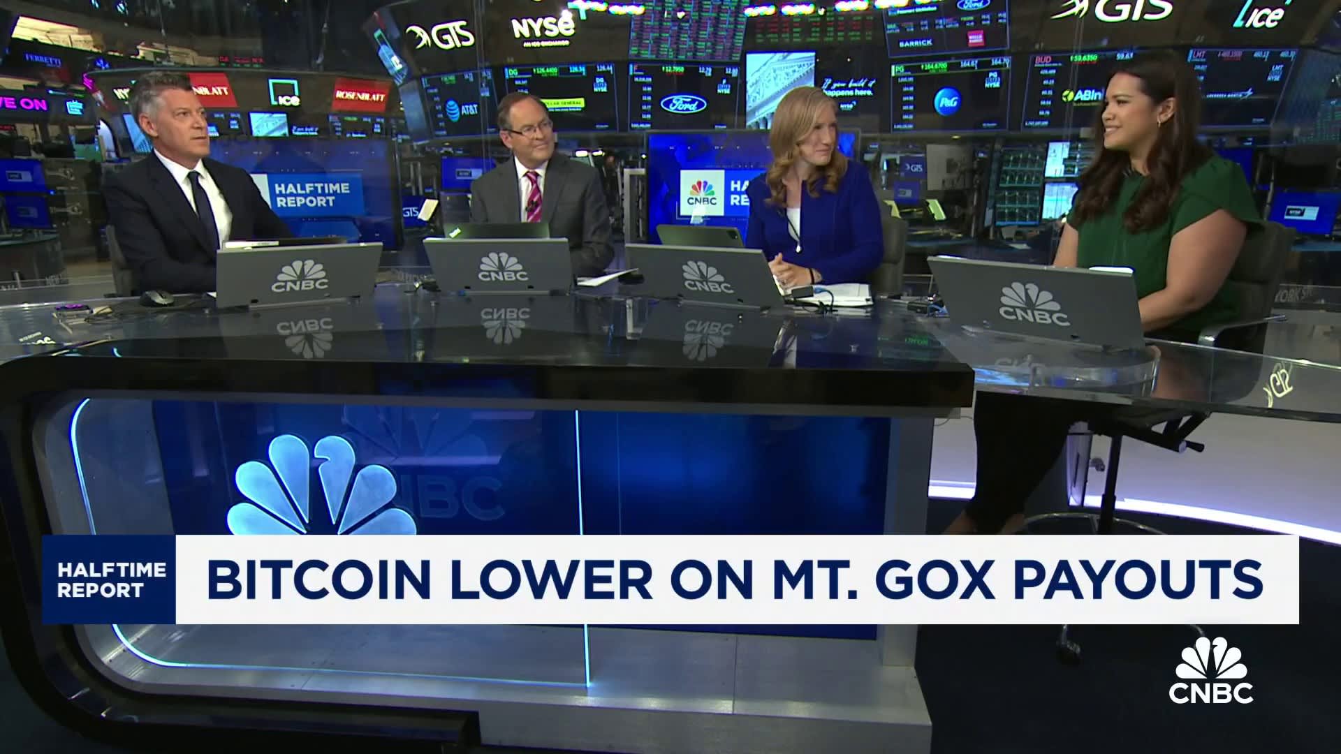 Bitcoin Drops Below $55,000 as Mt. Gox Payments Begin