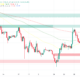 Solana (SOL) Surges on Spot ETF Filings and NFT Market Resurgence